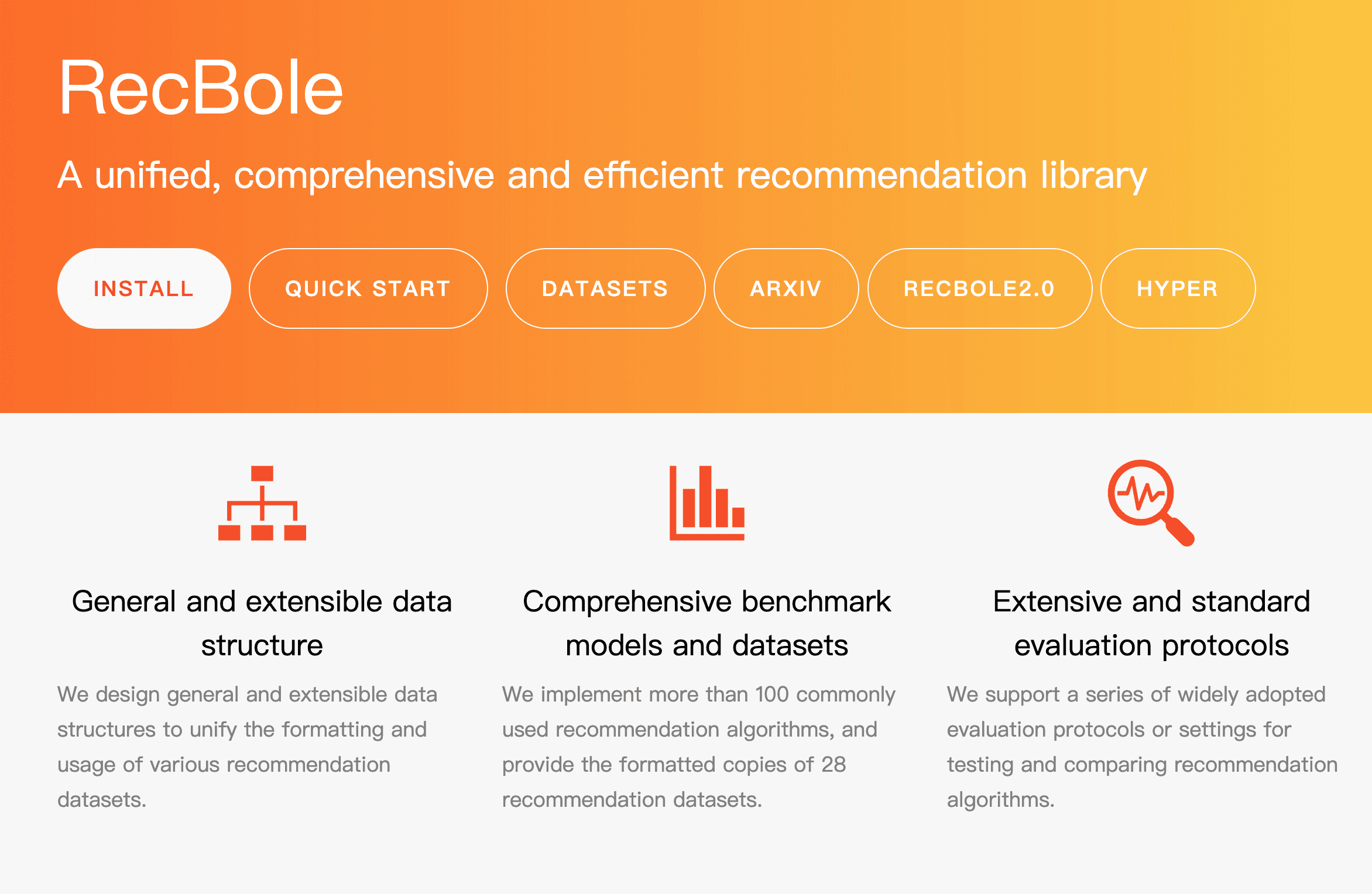 RecBole: Towards a Unified, Comprehensive and Efficient Framework for Recommendation Algorithms